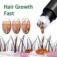 DERMACTIV HAIR GROWTH TREATMENT